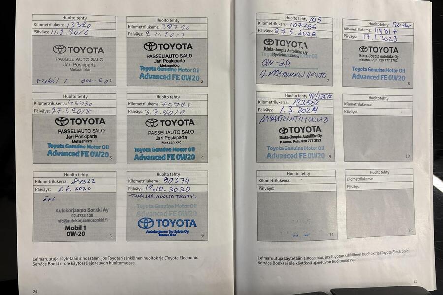 Toyota Auris vaihtoauto