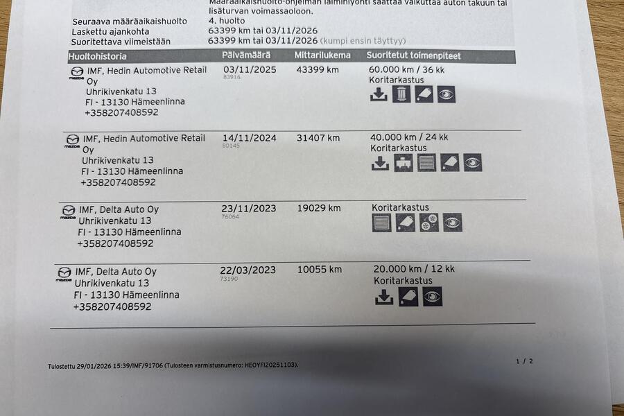 Mazda CX-60 vaihtoauto