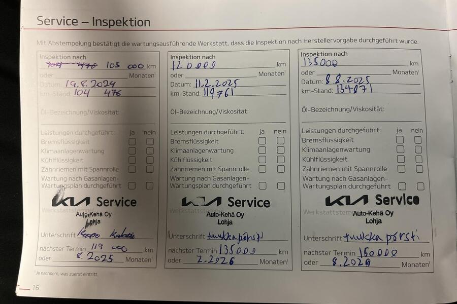 Kia Niro Electric vaihtoauto