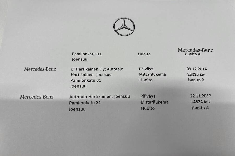 Mercedes-Benz C vaihtoauto