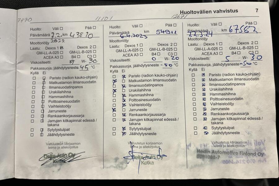 Opel Astra vaihtoauto