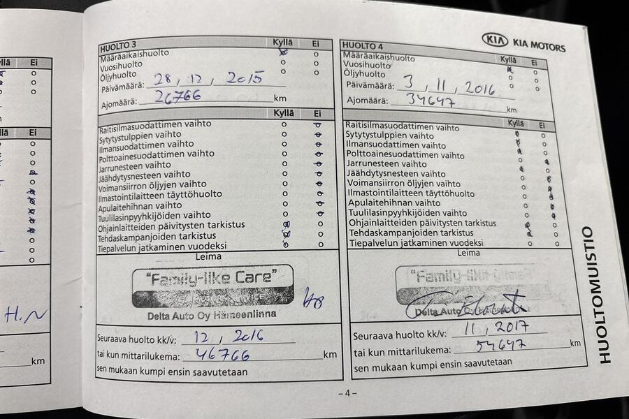 Kia Venga vaihtoauto