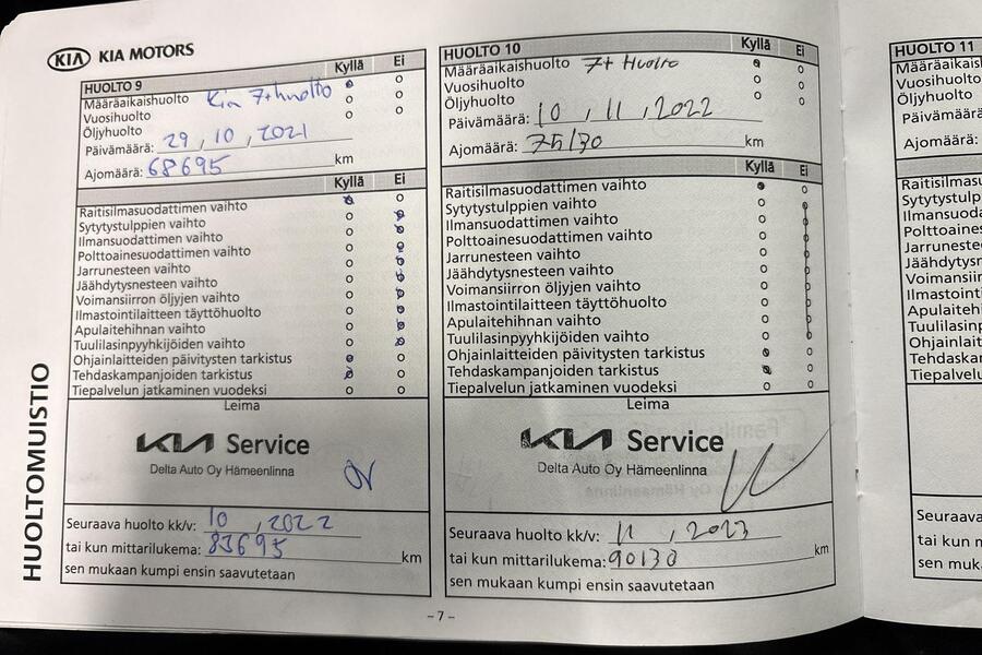 Kia Venga vaihtoauto