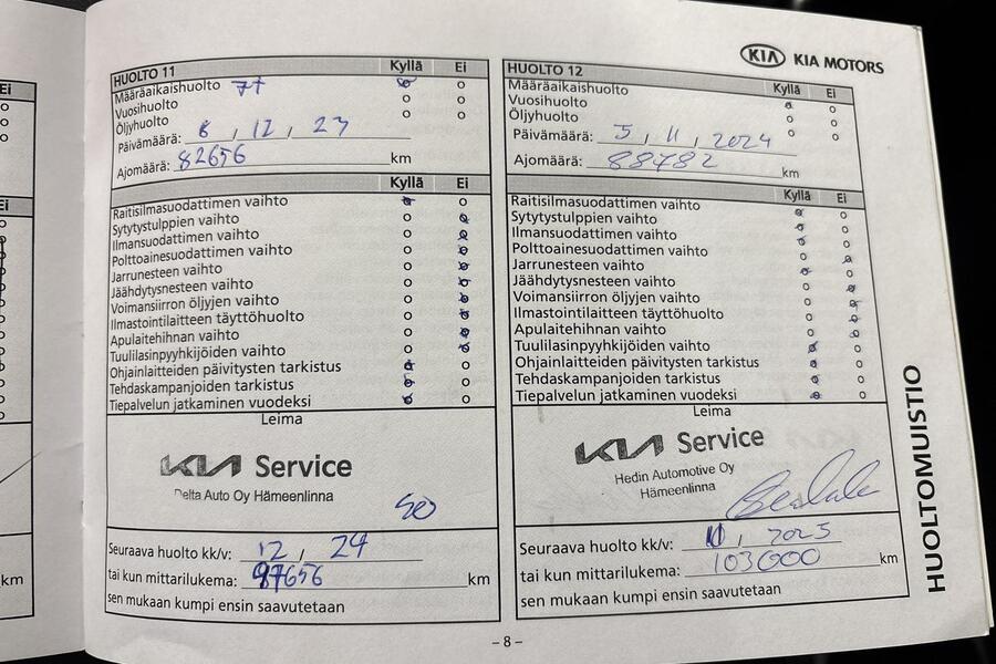 Kia Venga vaihtoauto