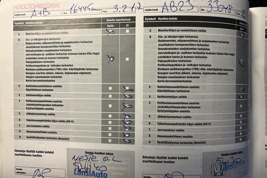 Honda HR-V vaihtoauto