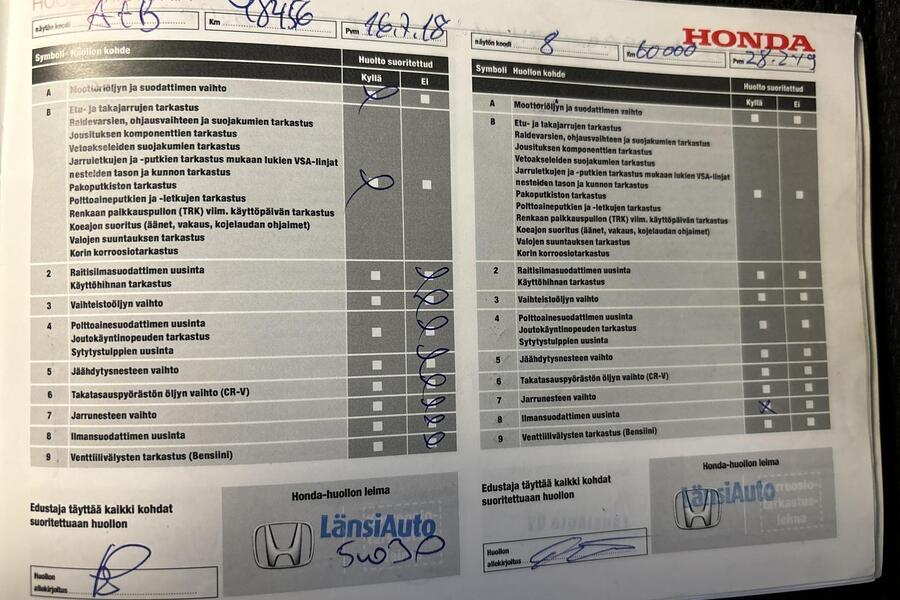 Honda HR-V vaihtoauto