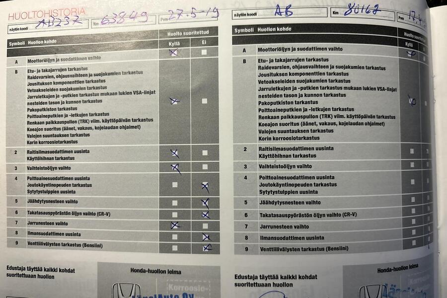 Honda HR-V vaihtoauto