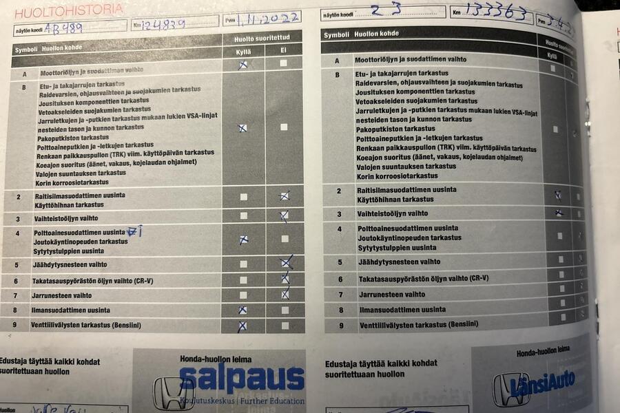 Honda HR-V vaihtoauto