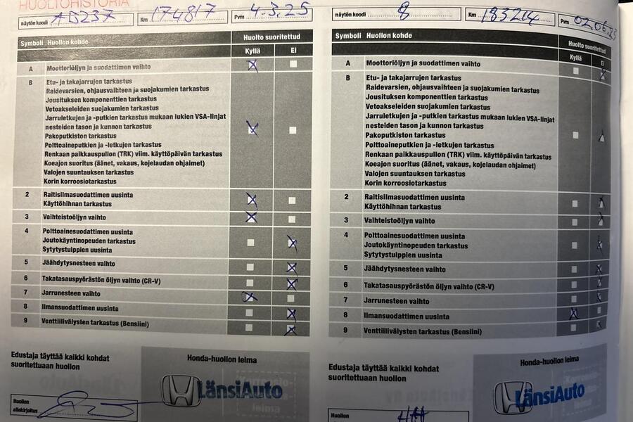 Honda HR-V vaihtoauto