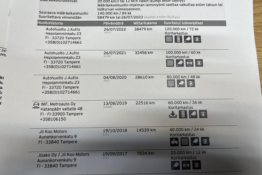 Mazda CX-3 vaihtoauto