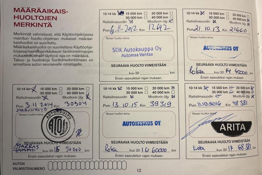 Nissan Micra vaihtoauto