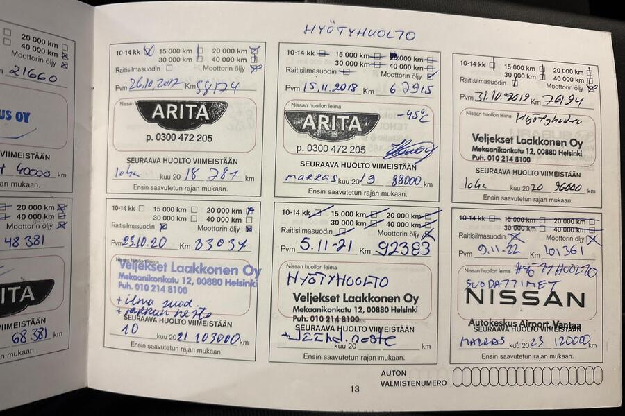 Nissan Micra vaihtoauto