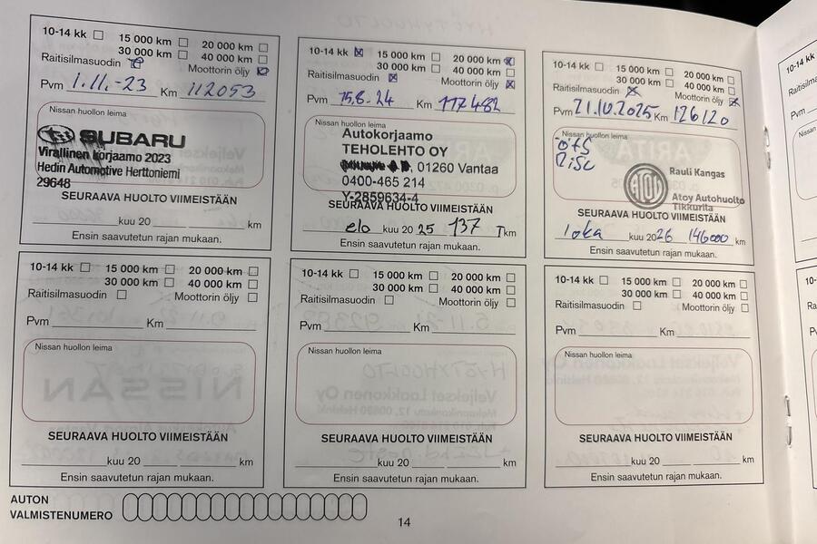 Nissan Micra vaihtoauto