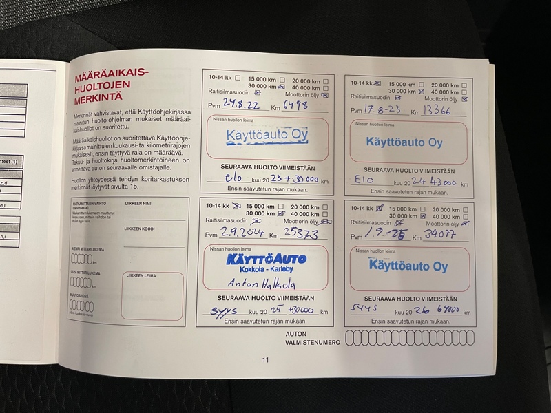 Nissan Qashqai vaihtoauto