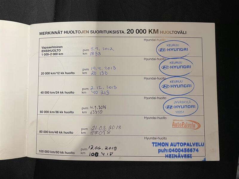 Hyundai ix20 vaihtoauto