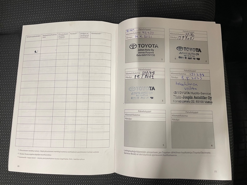 Toyota Proace CITY vaihtoauto