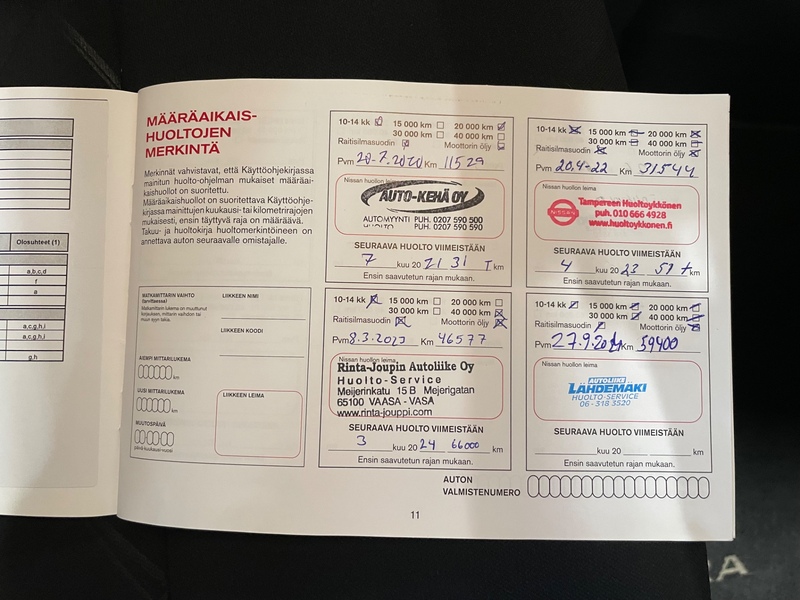 Nissan Micra vaihtoauto