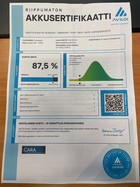 Volkswagen Passat vaihtoauto