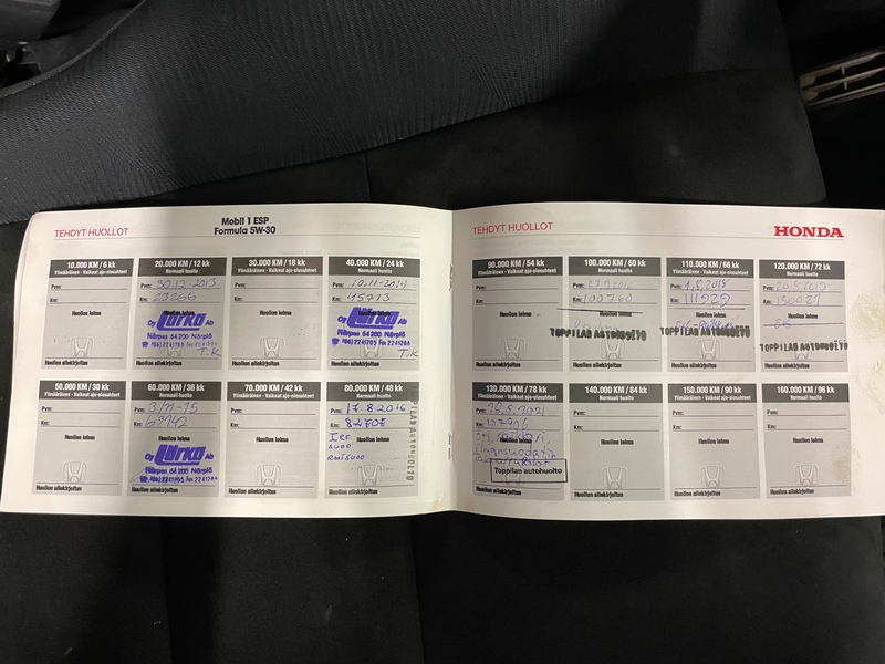 Honda CR-V vaihtoauto