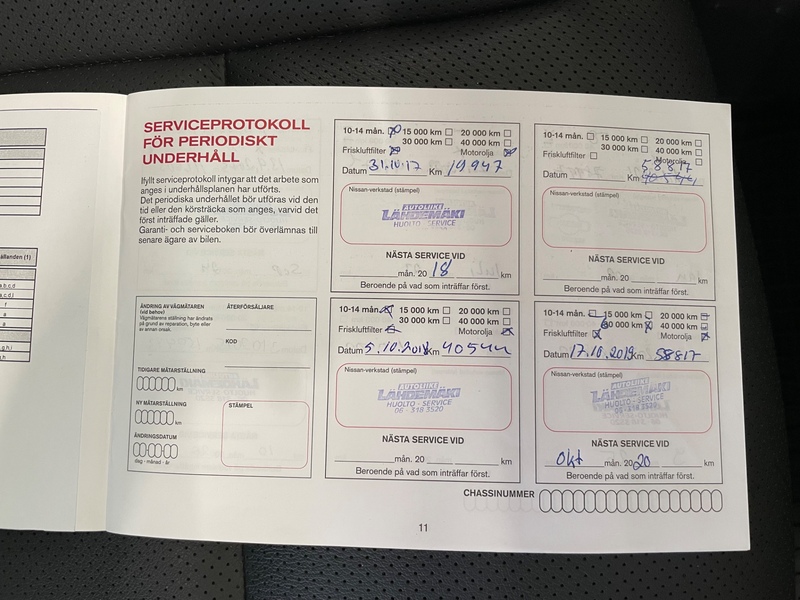 Nissan Qashqai vaihtoauto