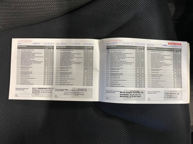 Honda Jazz vaihtoauto