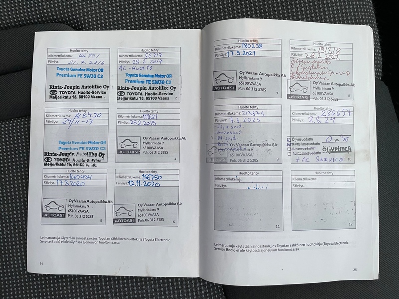 Toyota Proace vaihtoauto