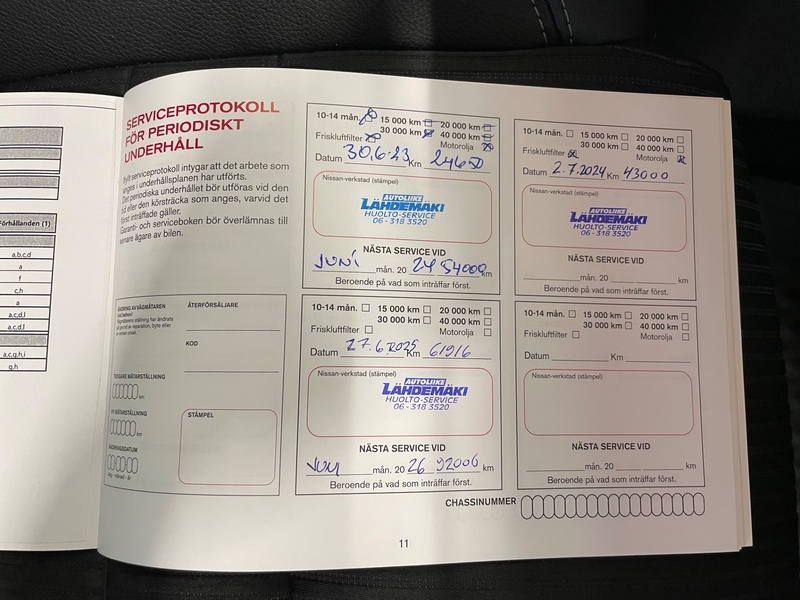 Nissan Qashqai vaihtoauto