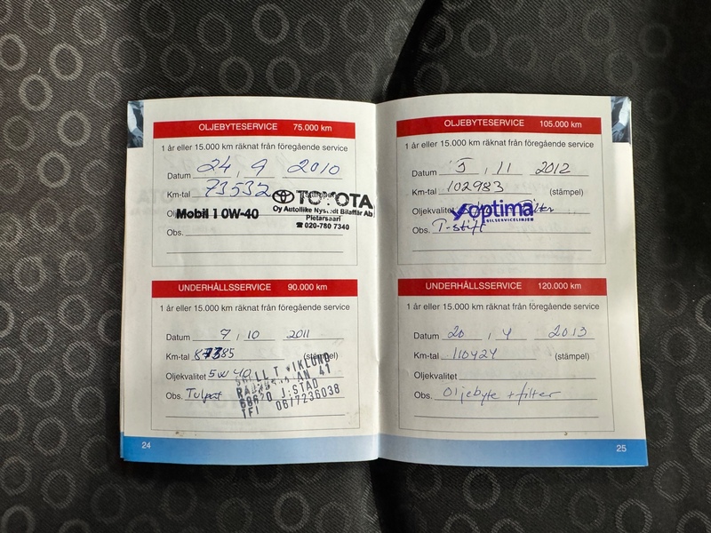 Toyota Yaris vaihtoauto