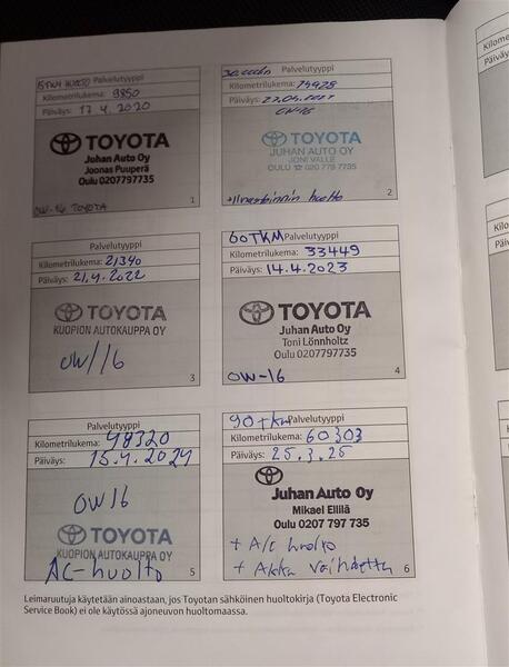 Toyota Corolla vaihtoauto