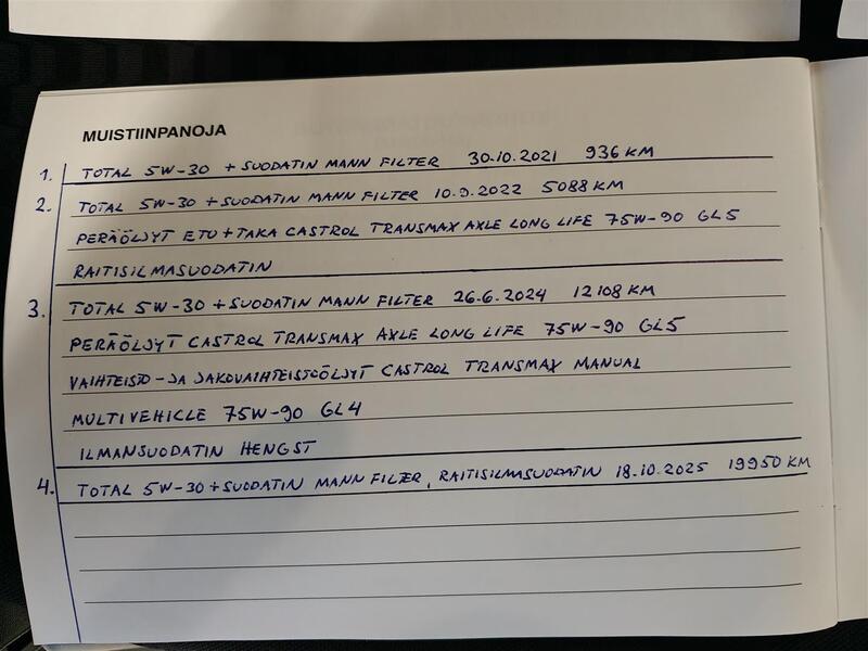 Suzuki Jimny vaihtoauto