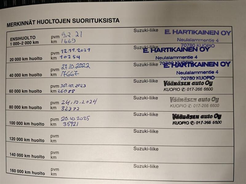 Suzuki Vitara vaihtoauto