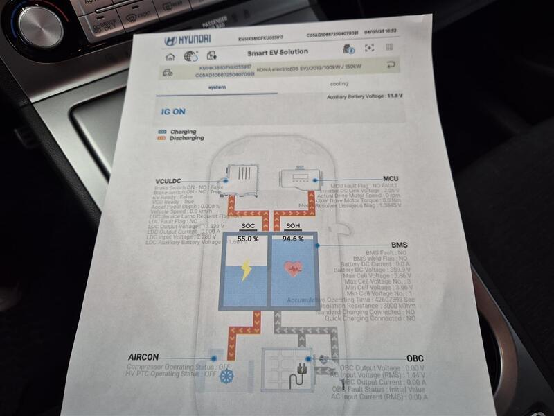 Hyundai Kona vaihtoauto