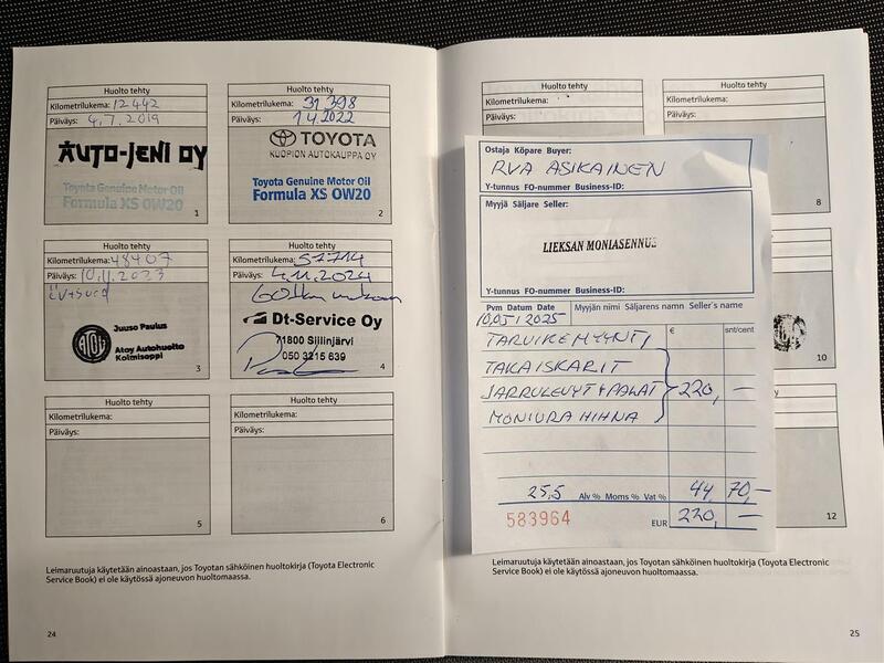 Toyota AYGO vaihtoauto