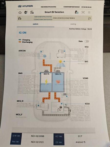 Hyundai IONIQ 5 vaihtoauto
