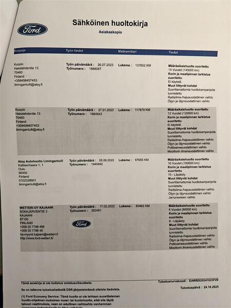 Ford Ranger vaihtoauto