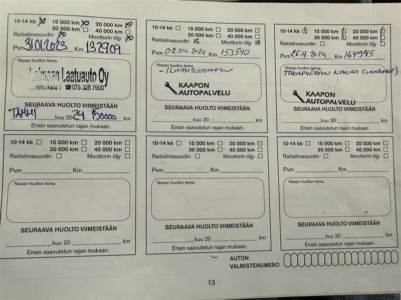 Nissan X-Trail vaihtoauto