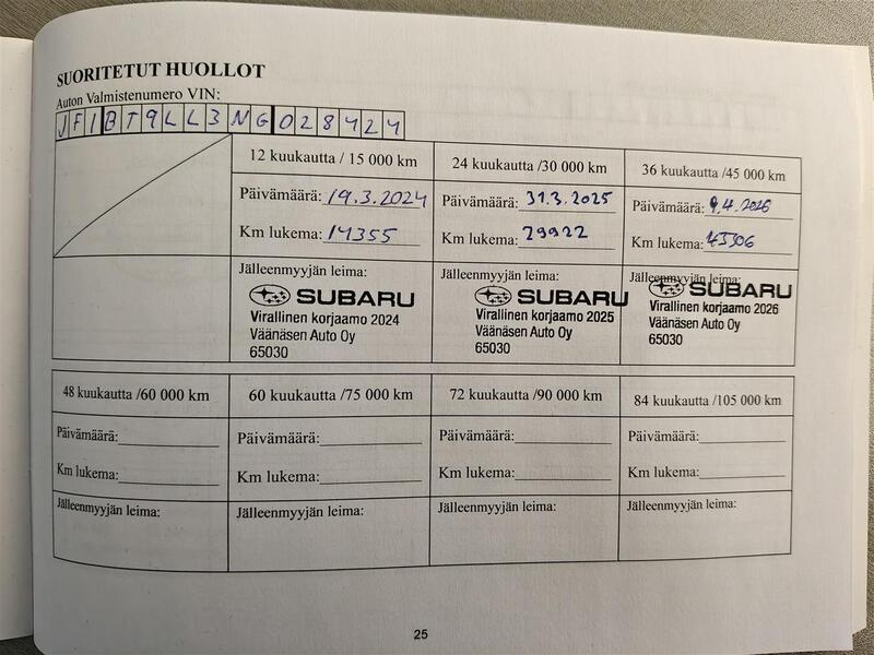 Subaru Outback vaihtoauto