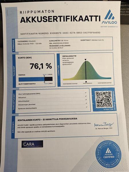 Mitsubishi Outlander PHEV vaihtoauto