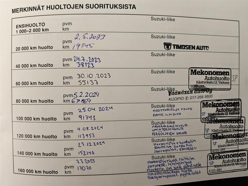 Suzuki S-Cross vaihtoauto