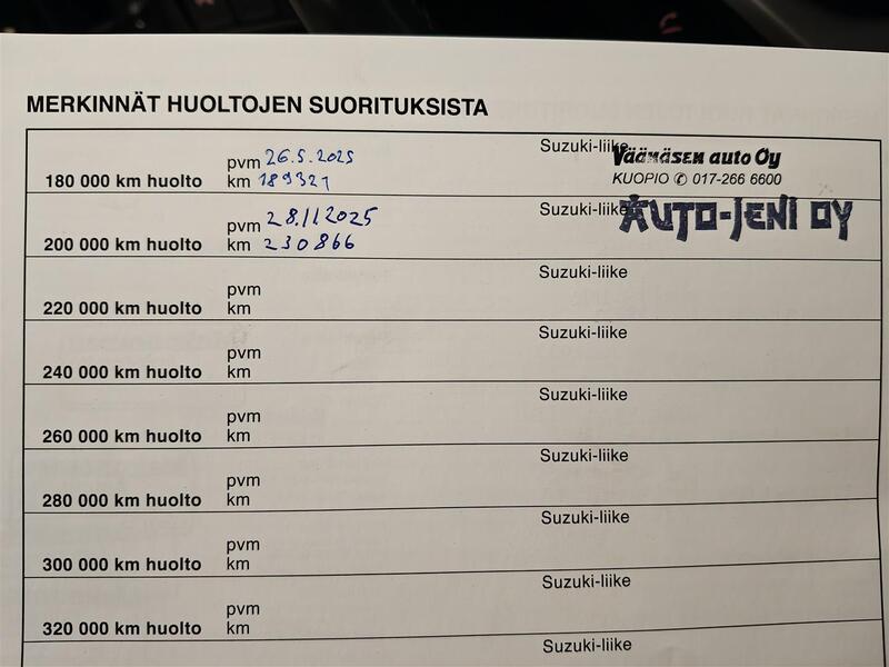 Suzuki S-Cross vaihtoauto