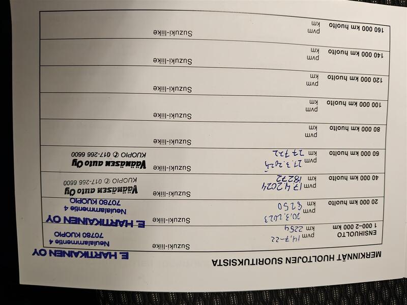 Suzuki Vitara vaihtoauto