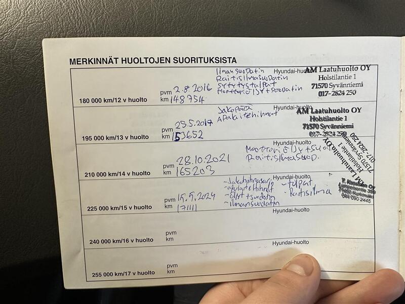 Hyundai Tucson vaihtoauto