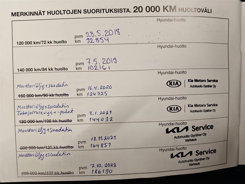 Hyundai i30 vaihtoauto