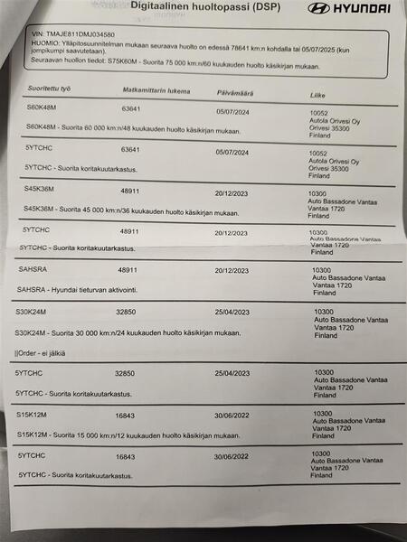 Hyundai Tucson vaihtoauto