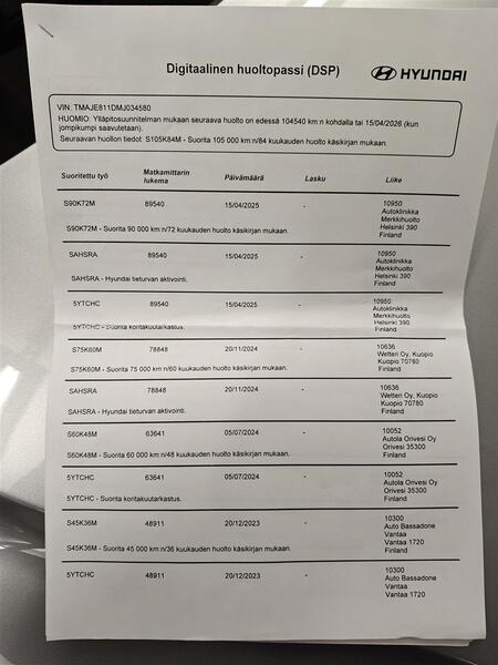 Hyundai Tucson vaihtoauto