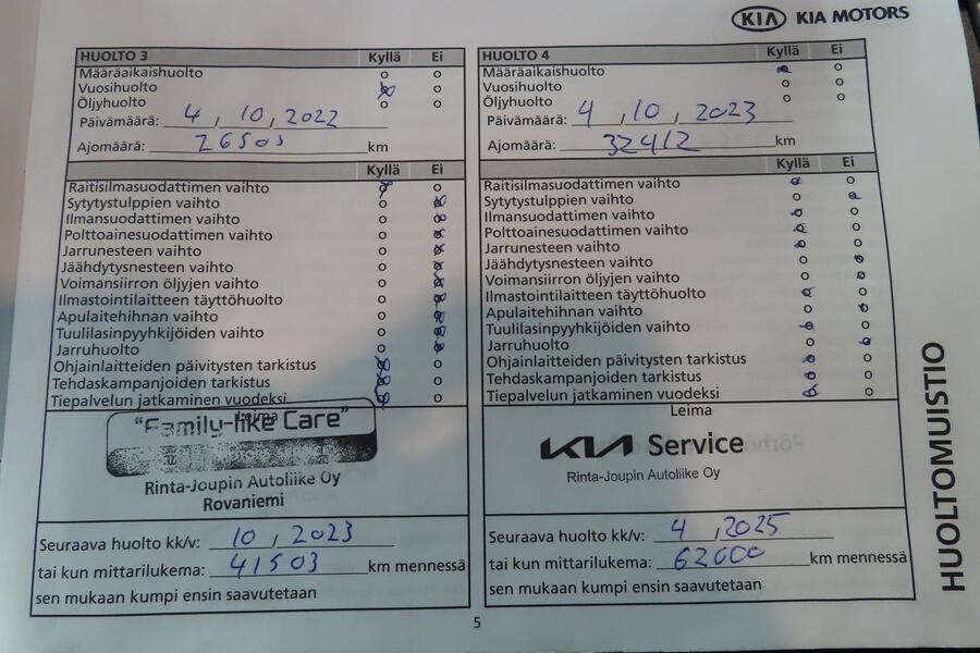 Kia Sportage vaihtoauto