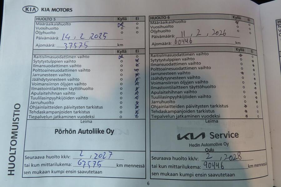 Kia Sportage vaihtoauto