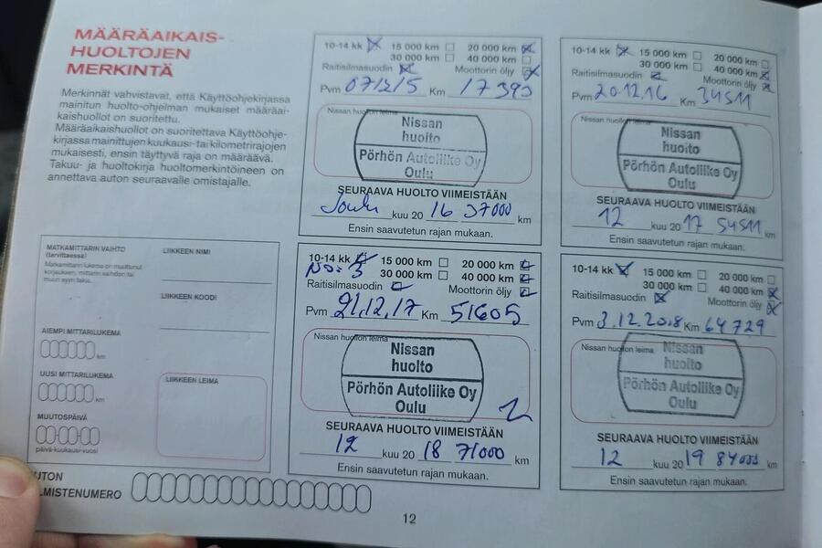 Nissan Qashqai vaihtoauto
