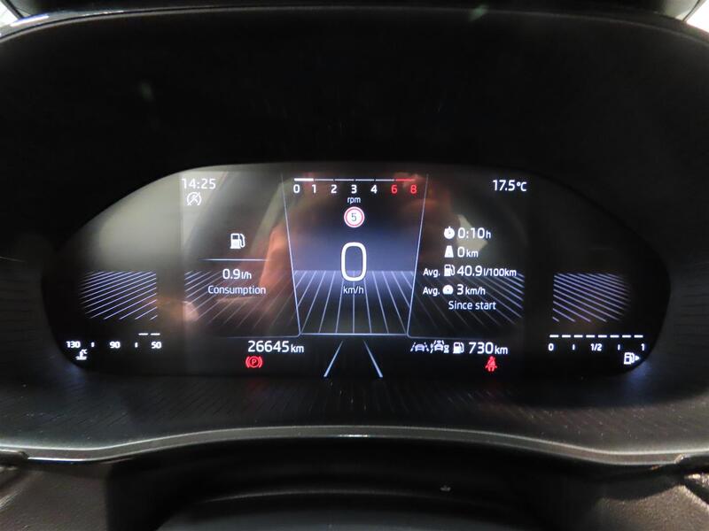 Skoda Fabia vaihtoauto