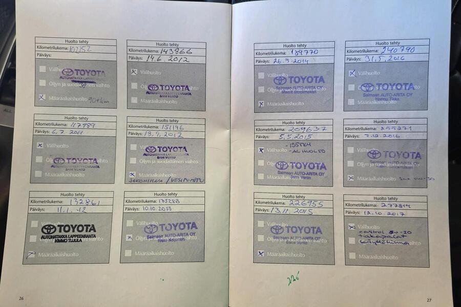 Toyota Land Cruiser vaihtoauto